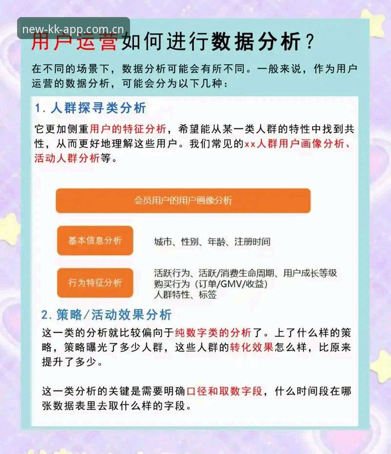kk体育用户反馈实战指南：如何高效解决常见问题与优化体验