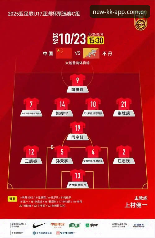 kk体育下载对比 3大看点解析:中国U17双线出征世少赛,KK体育平台观赛指南